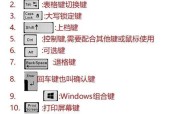 探索笔记本热键的世界（解读键盘上那些神奇的按键）