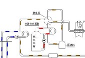 中央空调雪花闪动的原因及解决方法（探究中央空调雪花闪动的根本原因）