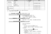 e700变频器调整电机速度的方法是什么？遇到问题如何解决？