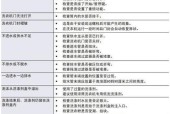 解决西门子冰箱E3故障的维修方法（西门子冰箱E3故障分析与解决方案）