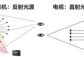 投影仪成像倒立的原因及解决方法（影响投影仪成像方向的因素及调整方法）