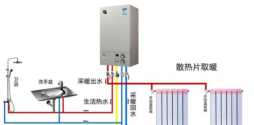 壁挂炉显示HG故障排查及解决方法（解析壁挂炉显示HG故障的原因和应对措施）  第2张