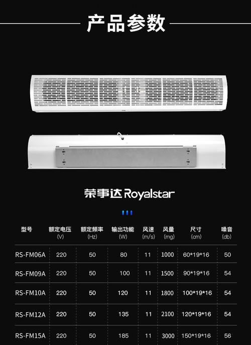 风幕机不加热的原因及解决方法（了解风幕机不加热的主要原因）  第3张