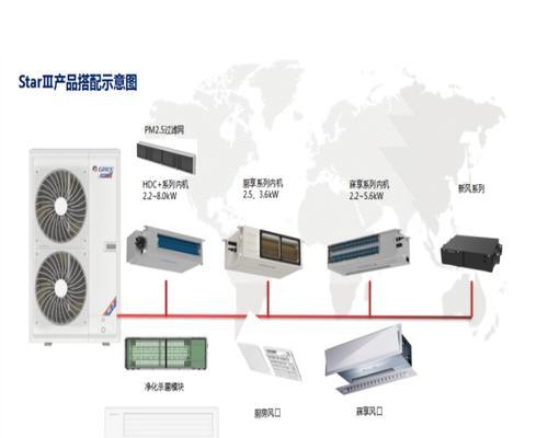 中央空调故障排查与解决方法详解（从头到尾）  第2张