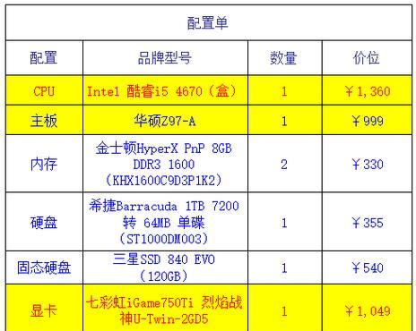 打造个性化台式电脑，享受定制化科技体验（以组装台式电脑配置为主题）  第1张