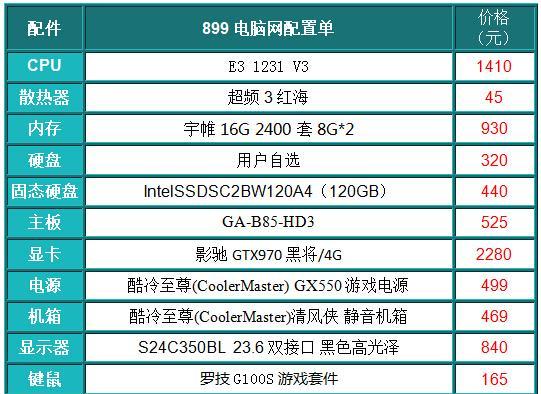 电脑配置知识详解（深入了解电脑硬件配置与性能提升）  第1张