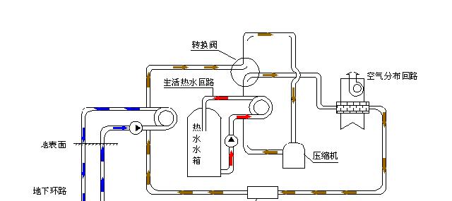 中央空调雪花闪动的原因及解决方法（探究中央空调雪花闪动的根本原因）  第1张