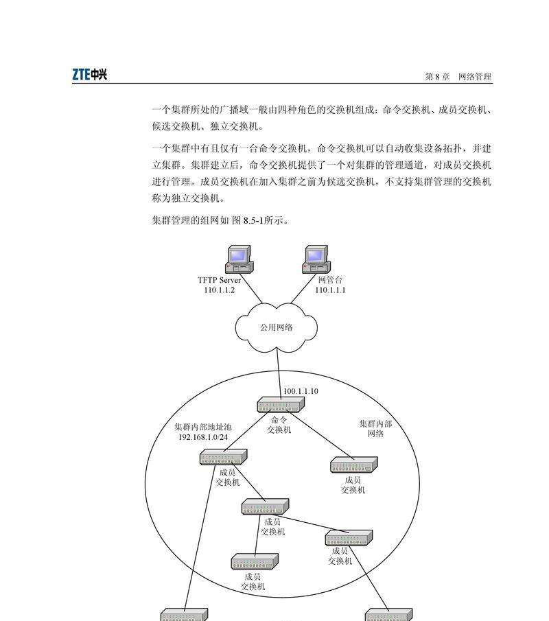 中兴交换机默认密码究竟是多少（揭秘中兴交换机默认密码设置之谜）  第1张