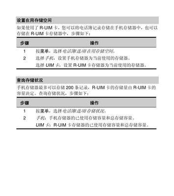 华为账号使用手册  第1张