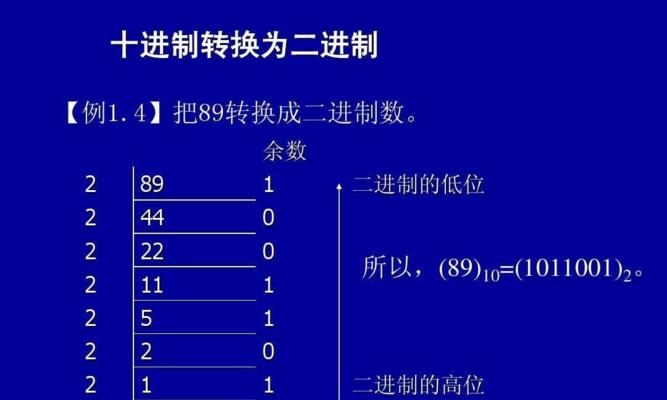 十六进制与十进制相互转换公式解析（全面了解数制转换方法）  第1张