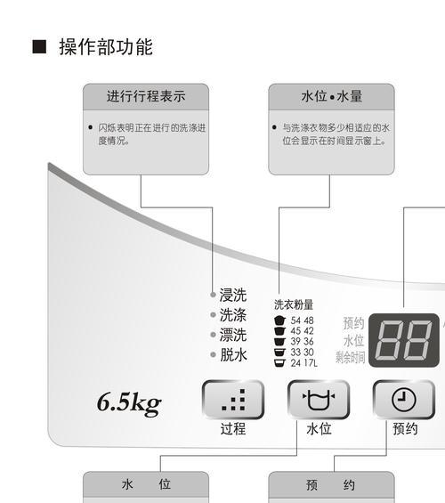 解决复印机1684故障的方法与注意事项（复印机1684故障原因分析及解决方案）  第2张