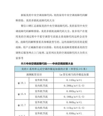 解读中央空调迈柯唯故障代码（常见故障代码及解决方法）  第3张