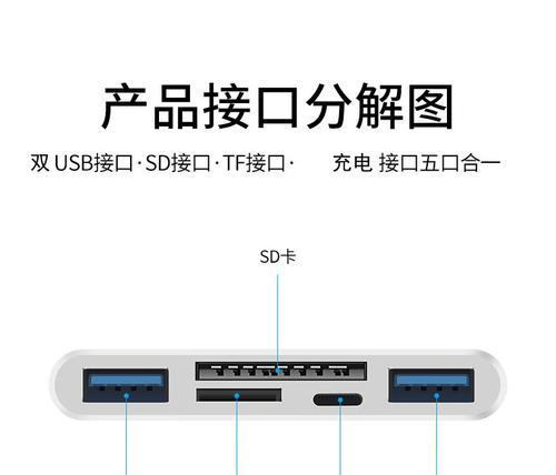 如何正确打开以SD储存卡（简单易行的操作步骤和技巧）  第3张