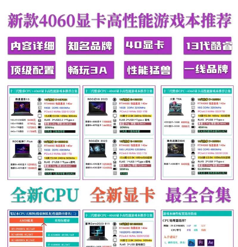 2024年笔记本电脑显卡排名大揭秘（揭示最新显卡排名榜单）  第2张