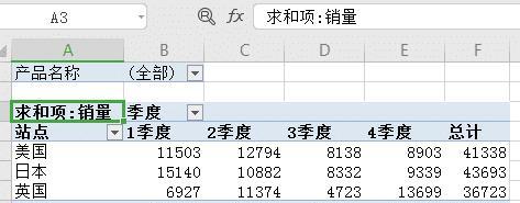 Excel表格求和公式的操作技巧（掌握Excel求和公式的关键步骤）  第1张