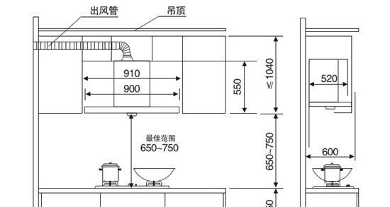 安装侧吸式油烟机的注意事项（合理设置安装高度）  第3张