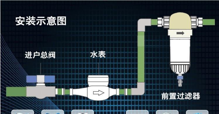 净水器水管上水慢的原因及解决方法（为什么净水器水管上水慢）  第3张