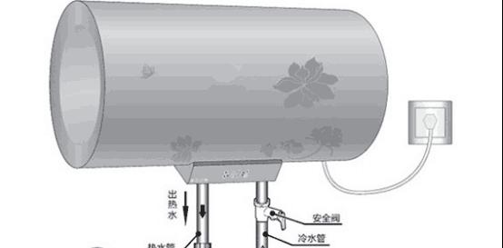 热水器非泄压阀漏水的修理方法（解决热水器非泄压阀漏水问题的实用技巧）  第2张