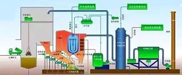 生铁油烟机清洗方法（轻松解决油烟机清洗难题）  第2张