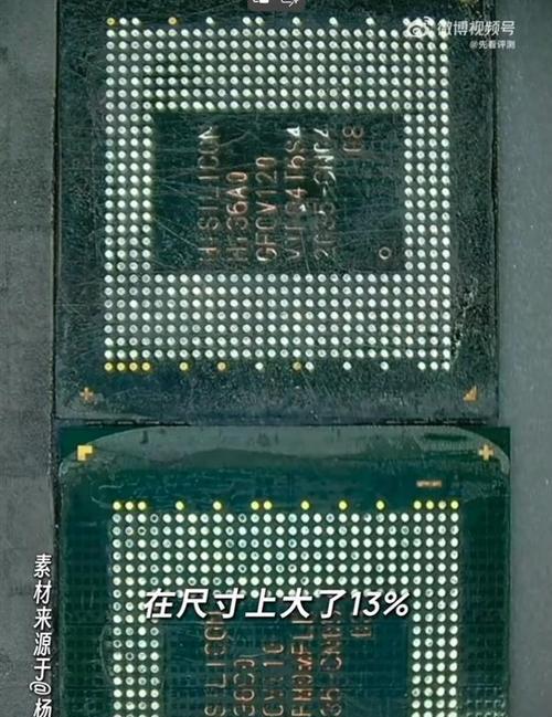 AMD推出64核处理器，性能是否满足需求？  第2张