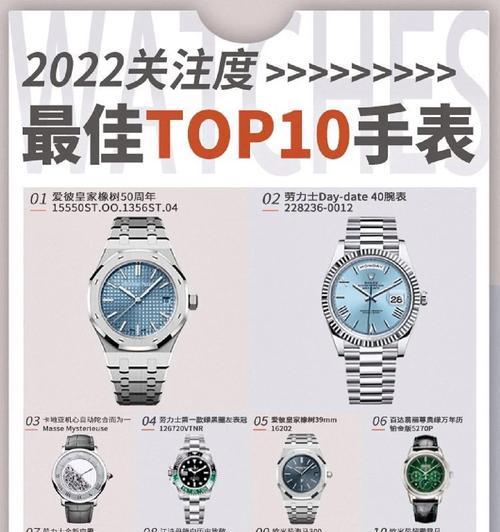 2022年最好笔记本电脑top.txt？哪些品牌和型号值得购买？  第1张