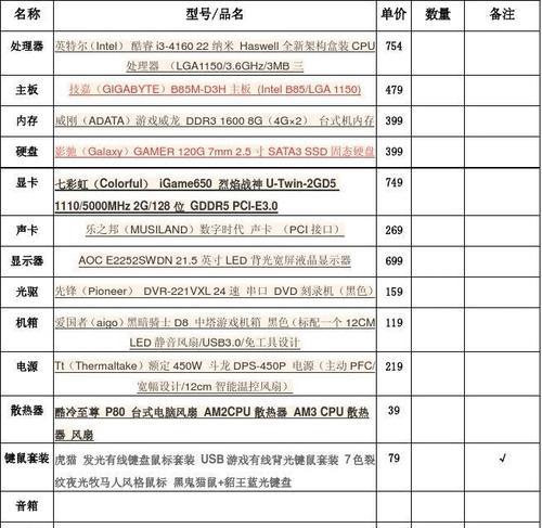 台式电脑组装配置单怎么选？有了它何愁不上王者？  第2张