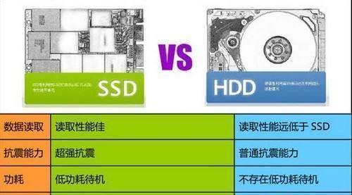 笔记本怎么选择？专家有哪些选购建议？  第2张