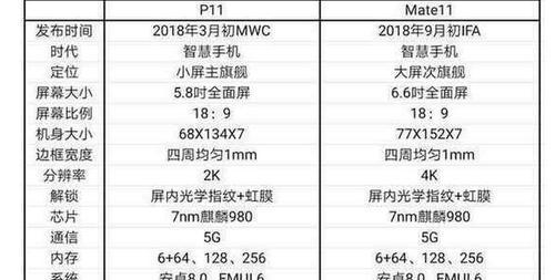 华为mate11平板电脑参数是什么？常见问题有哪些？  第2张