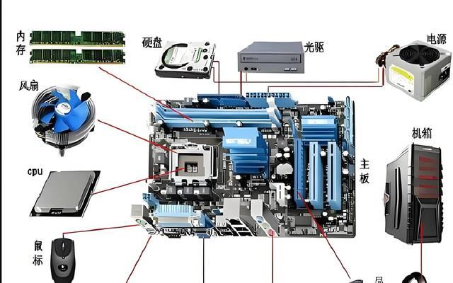 电脑启动不了是什么原因？如何快速诊断和解决？  第1张