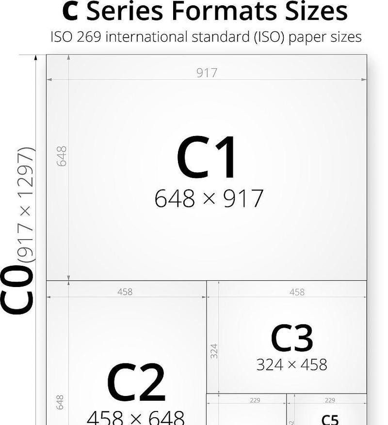 纸大小尺寸规格表是什么？如何查询不同纸张的尺寸规格？  第3张