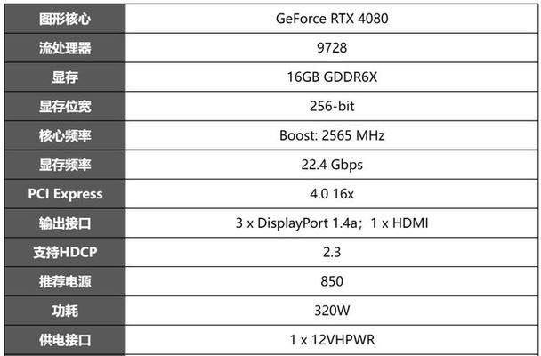 NVIDIA显卡如何优化设置以提升游戏性能？最佳性能设置指南是什么？  第1张