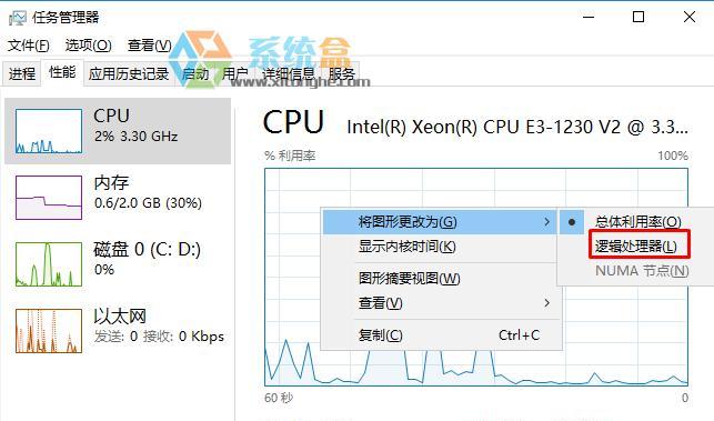 电脑如何打开任务管理器win10？遇到问题怎么办？  第3张