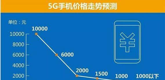 怎么把5g网络改成4g网络？操作步骤和注意事项是什么？  第2张