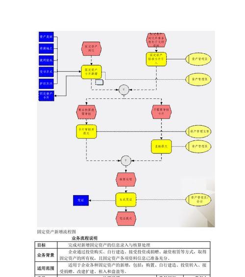 通用财务软件使用教程？如何快速掌握软件操作？  第2张