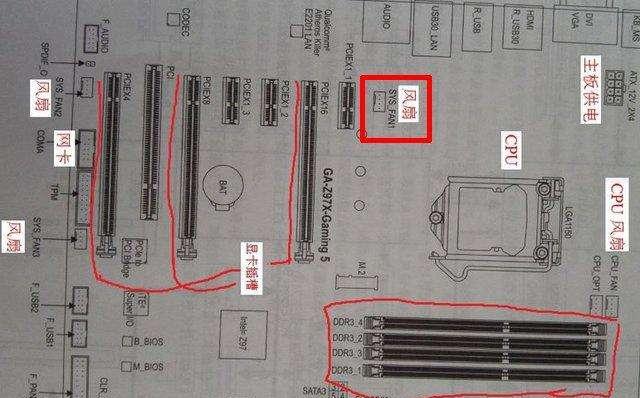 机箱风扇噪音大如何处理？有效降低风扇噪音的方法是什么？  第1张