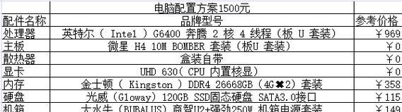 电脑配置清单及价格是多少？如何根据需求选择合适的配置？  第3张