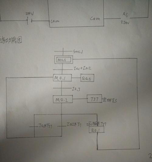 S2500功能有哪些？如何使用S2500解决常见问题？  第3张