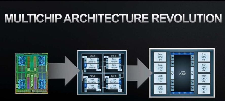 服务器CPU的优缺点是什么？如何选择适合的服务器CPU？  第2张