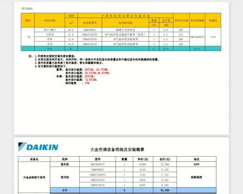 大金空调一拖四价格表是多少？如何选择合适的型号？  第3张