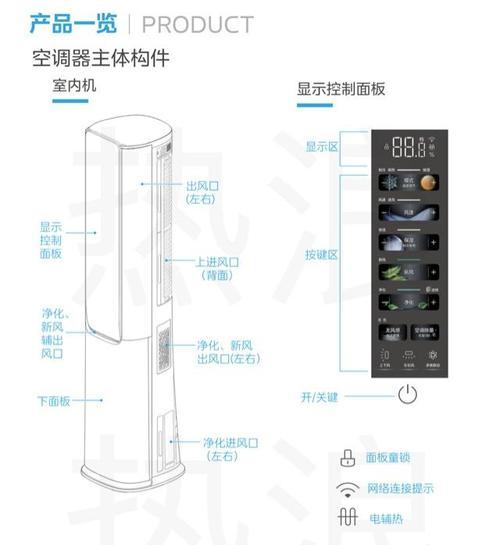 美的空调一级能效价格表大全？如何选择最合适的型号？  第2张