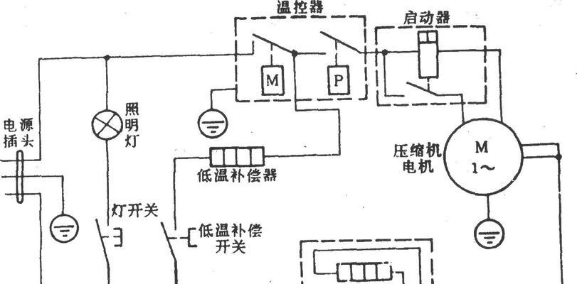 电冰柜不制冷怎么办？快速解决方法大公开？  第2张