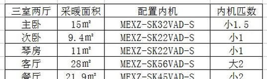 三菱中央空调维修方法？常见问题如何解决？  第1张