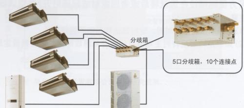 三菱中央空调维修方法？常见问题如何解决？  第2张