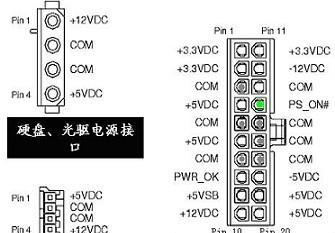 台式机电脑电源怎么选？选购时应注意哪些参数？  第3张