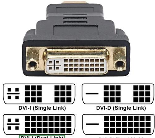 显示器支持HDMI21怎么选？如何辨别HDMI21接口的显示器？  第2张